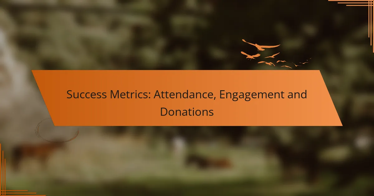 Success Metrics: Attendance, Engagement and Donations